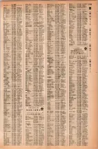昭和42年3月1日現在大阪市50音別電話番号簿 1167ページのサムネイル