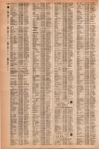 昭和42年3月1日現在大阪市50音別電話番号簿 1170ページのサムネイル
