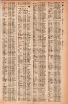 昭和42年3月1日現在大阪市50音別電話番号簿 1171ページのサムネイル