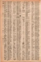 昭和42年3月1日現在大阪市50音別電話番号簿 1172ページのサムネイル