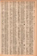 昭和42年3月1日現在大阪市50音別電話番号簿 1173ページのサムネイル