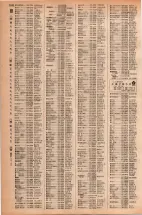 昭和42年3月1日現在大阪市50音別電話番号簿 1184ページのサムネイル