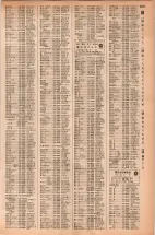 昭和42年3月1日現在大阪市50音別電話番号簿 1185ページのサムネイル