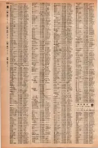 昭和42年3月1日現在大阪市50音別電話番号簿 1186ページのサムネイル