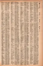 昭和42年3月1日現在大阪市50音別電話番号簿 1197ページのサムネイル