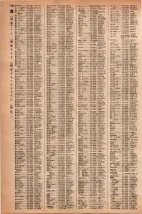 昭和42年3月1日現在大阪市50音別電話番号簿 1198ページのサムネイル