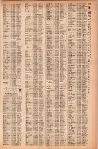 昭和42年3月1日現在大阪市50音別電話番号簿 1201ページのサムネイル