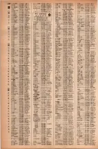昭和42年3月1日現在大阪市50音別電話番号簿 1204ページのサムネイル