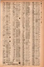 昭和42年3月1日現在大阪市50音別電話番号簿 1211ページのサムネイル