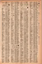 昭和42年3月1日現在大阪市50音別電話番号簿 1219ページのサムネイル