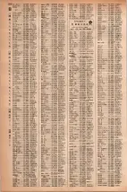 昭和42年3月1日現在大阪市50音別電話番号簿 1224ページのサムネイル