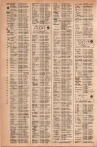 昭和42年3月1日現在大阪市50音別電話番号簿 1228ページのサムネイル
