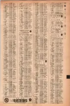 昭和42年3月1日現在大阪市50音別電話番号簿 1231ページのサムネイル