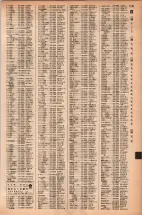 昭和42年3月1日現在大阪市50音別電話番号簿 1233ページのサムネイル