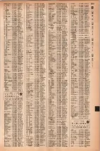昭和42年3月1日現在大阪市50音別電話番号簿 1237ページのサムネイル