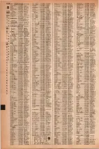 昭和42年3月1日現在大阪市50音別電話番号簿 1238ページのサムネイル
