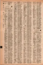 昭和42年3月1日現在大阪市50音別電話番号簿 1240ページのサムネイル