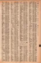 昭和42年3月1日現在大阪市50音別電話番号簿 1243ページのサムネイル