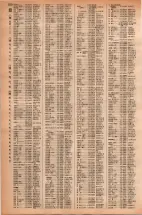 昭和42年3月1日現在大阪市50音別電話番号簿 1246ページのサムネイル