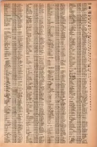 昭和42年3月1日現在大阪市50音別電話番号簿 1247ページのサムネイル