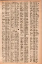 昭和42年3月1日現在大阪市50音別電話番号簿 1249ページのサムネイル