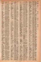 昭和42年3月1日現在大阪市50音別電話番号簿 1251ページのサムネイル
