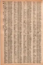 昭和42年3月1日現在大阪市50音別電話番号簿 1252ページのサムネイル