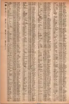 昭和42年3月1日現在大阪市50音別電話番号簿 1256ページのサムネイル