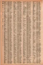 昭和42年3月1日現在大阪市50音別電話番号簿 1262ページのサムネイル
