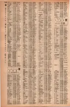 昭和42年3月1日現在大阪市50音別電話番号簿 1264ページのサムネイル