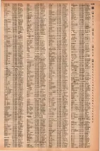 昭和42年3月1日現在大阪市50音別電話番号簿 1267ページのサムネイル