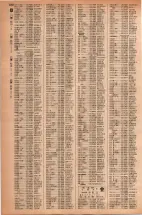昭和42年3月1日現在大阪市50音別電話番号簿 1270ページのサムネイル