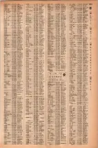 昭和42年3月1日現在大阪市50音別電話番号簿 1271ページのサムネイル