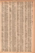 昭和42年3月1日現在大阪市50音別電話番号簿 1277ページのサムネイル