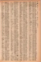 昭和42年3月1日現在大阪市50音別電話番号簿 1279ページのサムネイル