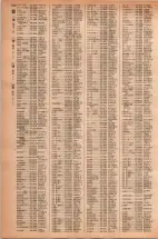 昭和42年3月1日現在大阪市50音別電話番号簿 1282ページのサムネイル