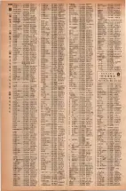 昭和42年3月1日現在大阪市50音別電話番号簿 1286ページのサムネイル
