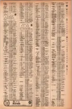 昭和42年3月1日現在大阪市50音別電話番号簿 1289ページのサムネイル