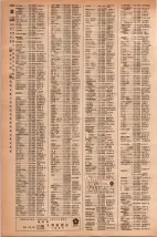 昭和42年3月1日現在大阪市50音別電話番号簿 1290ページのサムネイル