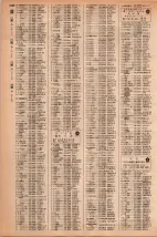 昭和42年3月1日現在大阪市50音別電話番号簿 1304ページのサムネイル