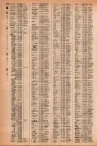 昭和42年3月1日現在大阪市50音別電話番号簿 1306ページのサムネイル