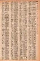昭和42年3月1日現在大阪市50音別電話番号簿 1307ページのサムネイル