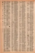 昭和42年3月1日現在大阪市50音別電話番号簿 1318ページのサムネイル