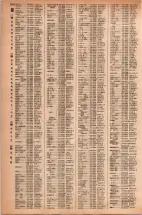 昭和42年3月1日現在大阪市50音別電話番号簿 1328ページのサムネイル