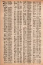 昭和42年3月1日現在大阪市50音別電話番号簿 1336ページのサムネイル