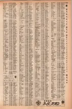 昭和42年3月1日現在大阪市50音別電話番号簿 1337ページのサムネイル