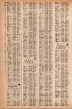 昭和42年3月1日現在大阪市50音別電話番号簿 1338ページのサムネイル