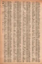 昭和42年3月1日現在大阪市50音別電話番号簿 1356ページのサムネイル