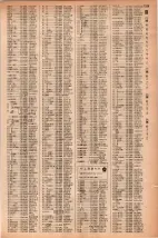 昭和42年3月1日現在大阪市50音別電話番号簿 1357ページのサムネイル