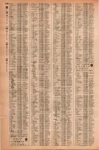 昭和42年3月1日現在大阪市50音別電話番号簿 1358ページのサムネイル